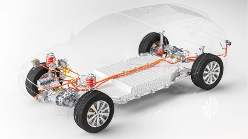 汽車底盤線束的應用場景