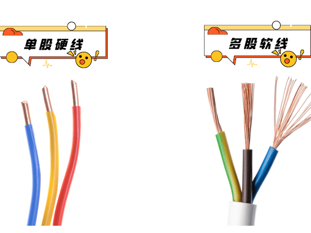 柔性線束VS剛性線束：不同場(chǎng)景下的選型指南