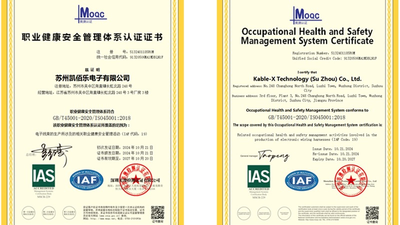 蘇州凱佰樂榮獲ISO45001職業(yè)健康安全管理體系認證